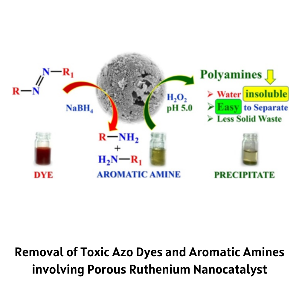 Removal of Toxic Azo Dyes and Aromatic Amines involving Porous Ruthenium Nanocatalyst